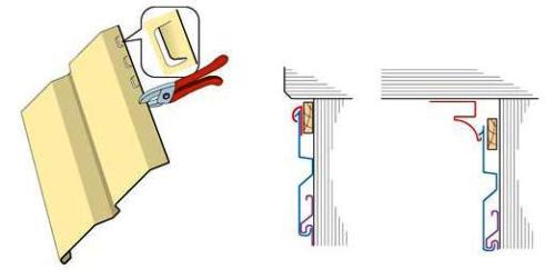 Perforation Perforation