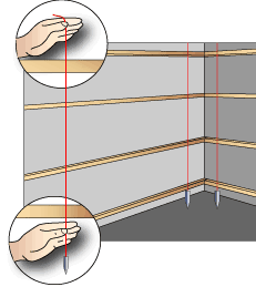 Faire du balisage pour définir le premier élément Faire du balisage pour définir le premier élément