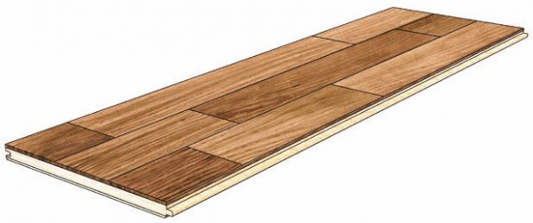 Parquet à 3 frises