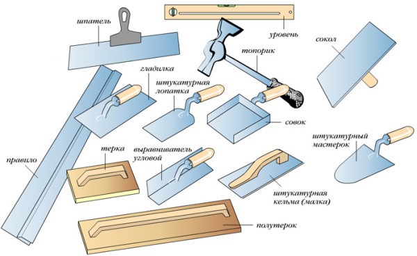 Outils de stuc Outils de stuc