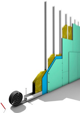 Comment faire une estimation correcte Comment faire une estimation correcte