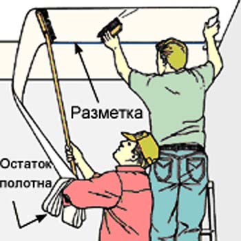 Schéma visuel pour tapisser le plafond Schéma visuel pour tapisser le plafond