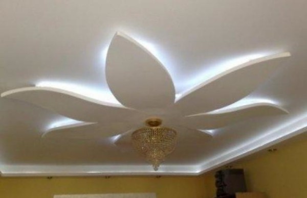 Face au plafond et aux murs avec des cloisons sèches Face au plafond et aux murs avec des cloisons sèches