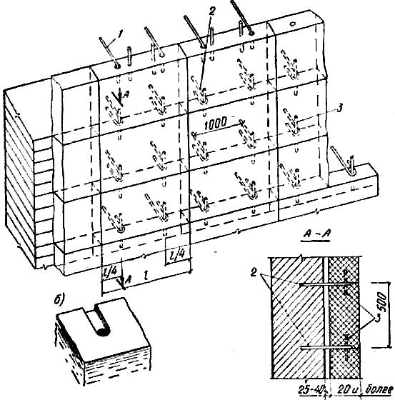Travaux de finition avec attaches métalliques Travaux de finition avec attaches métalliques
