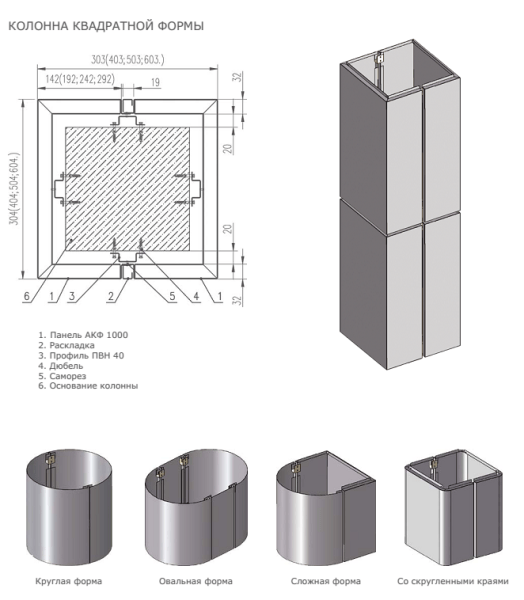 Dispositif de revêtement acoustique spécial Dispositif de revêtement acoustique spécial