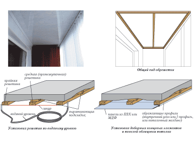 Installation d'une doublure en PVC Installation d'une doublure en PVC