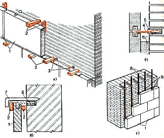 Instructions d'installation pour la pierre naturelle Instructions d'installation pour la pierre naturelle