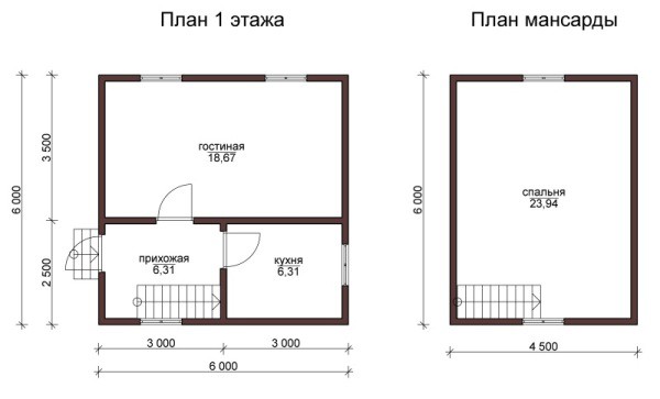 Exemple d'agencement d'une petite maison Exemple d'agencement d'une petite maison
