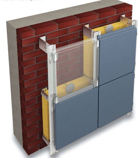 Système de façade ventilé typique Système de façade ventilé typique