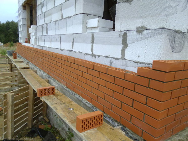 Bardage de façade en blocs de béton polystyrène Bardage de façade en blocs de béton polystyrène