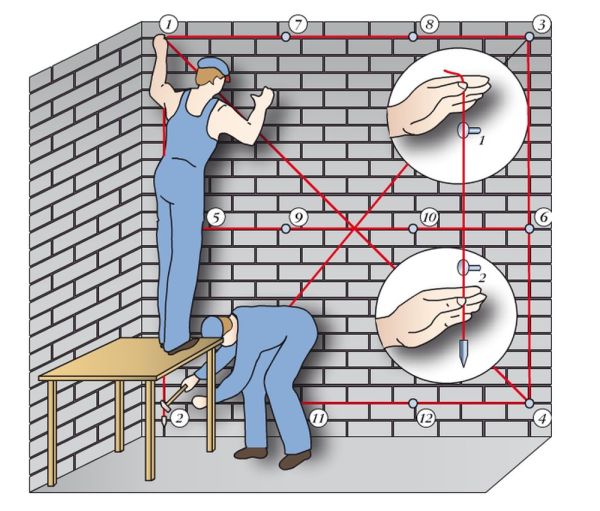 Estampage et schéma d'estampage Estampage et schéma d'estampage