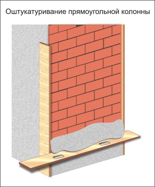 Définition des règles d'alignement des colonnes avec une section rectangulaire Définition des règles d'alignement des colonnes avec une section rectangulaire