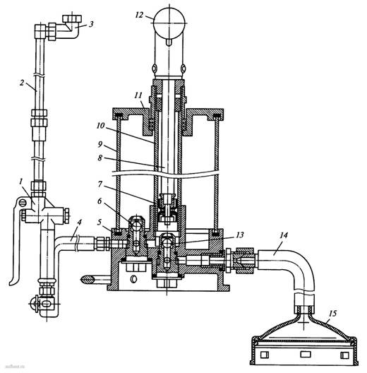 Aérographe SO-20V Aérographe SO-20V