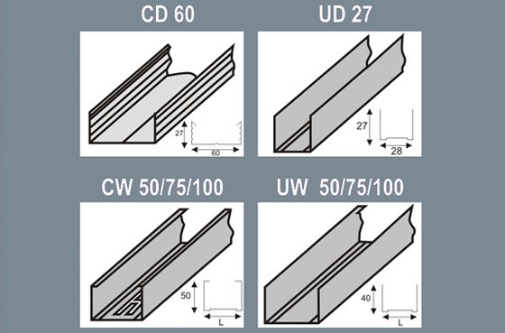 Éléments utilisés pour la structure métallique. Éléments utilisés pour la structure métallique.