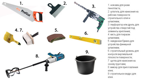 Outils pour chauffer le balcon Outils pour chauffer le balcon