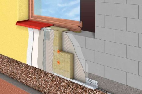 Pour mieux isoler les murs à l'extérieur Pour mieux isoler les murs à l'extérieur
