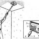 Outils nécessaires au travail