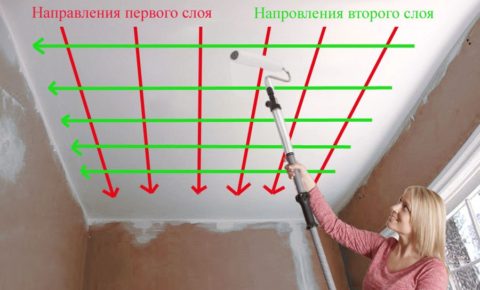 La dernière couche doit être parallèle aux rayons de la lumière dominante. La dernière couche doit être parallèle aux rayons de la lumière dominante.