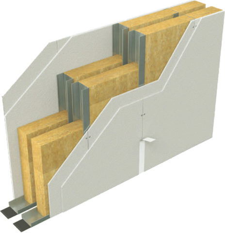 Structure de séparation insonorisée avec cadre à double fente Structure de séparation insonorisée avec cadre à double fente