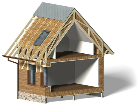 Maison isolée autour du périmètre Maison isolée autour du périmètre