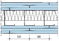 Cadre simple avec un espacement réduit, triple gainage Cadre simple avec un espacement réduit, triple gainage