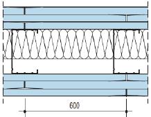 Cadre simple, triple gainage Cadre simple, triple gainage